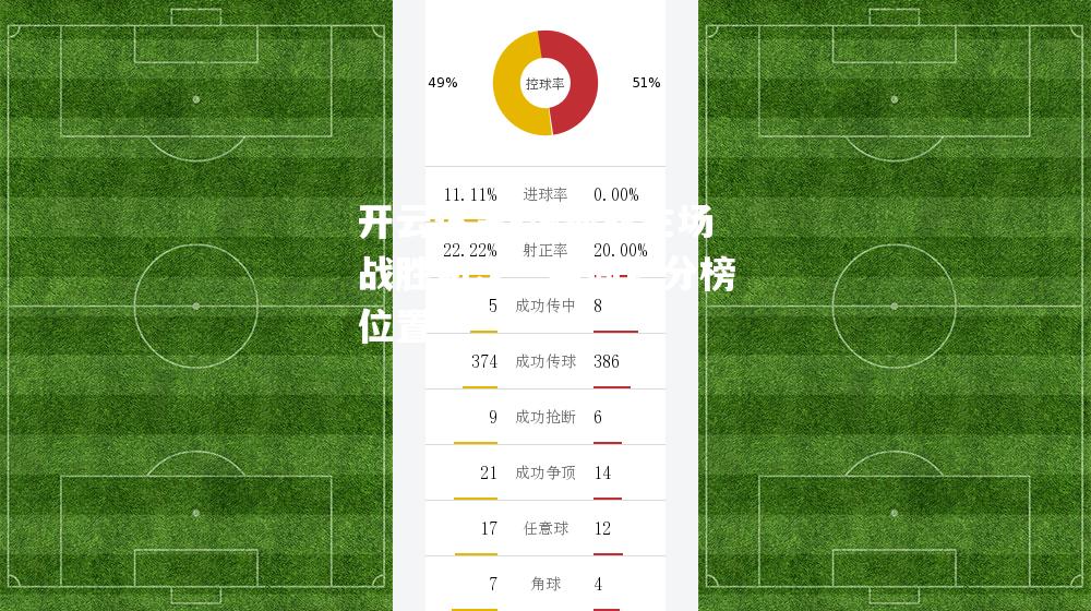 热那亚主场战胜切沃，稳固积分榜位置