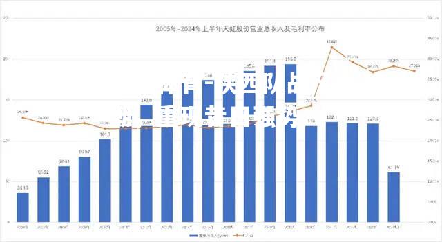 陕西队战风潮，重现昔日强势